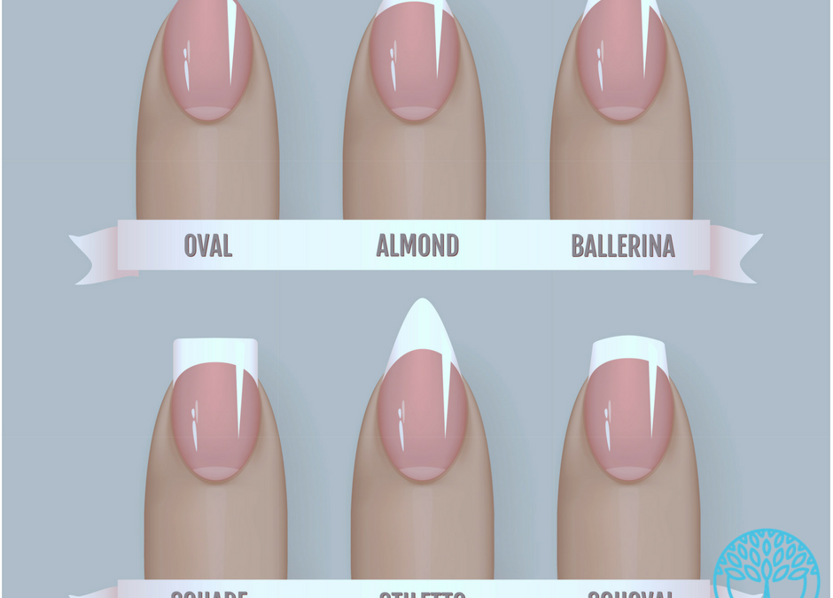 How to Choose the Perfect Nail Shape