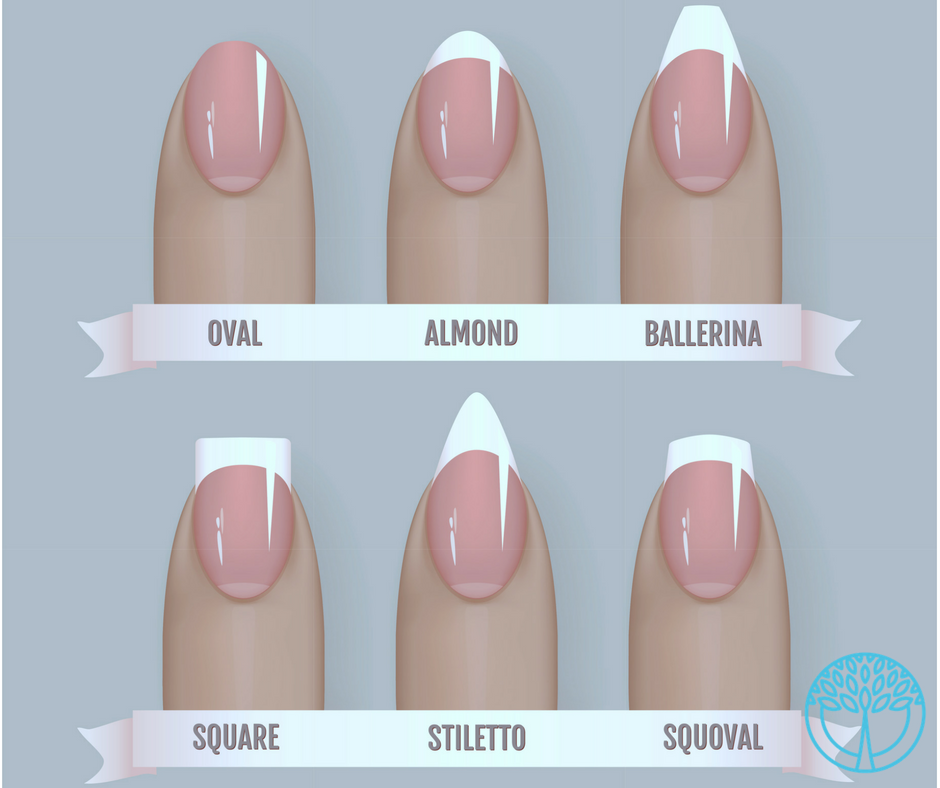 Nail Shapes for Manicures
